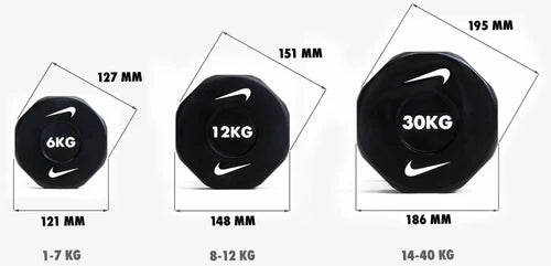 Gantere Nike Strength Pro din Uretan - NSPUD
