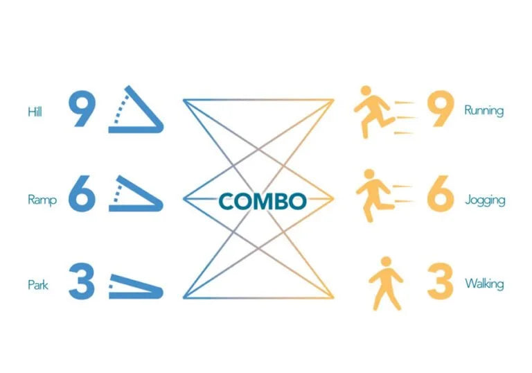 Banda de alergare HORIZON T-R01